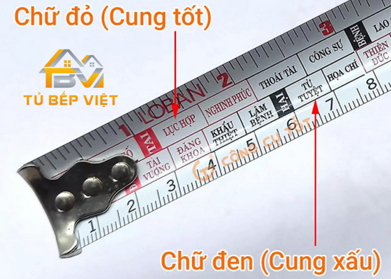 Thước lỗ ban là gì? Cách sử dụng để đo đạt phong thủy nhà ở