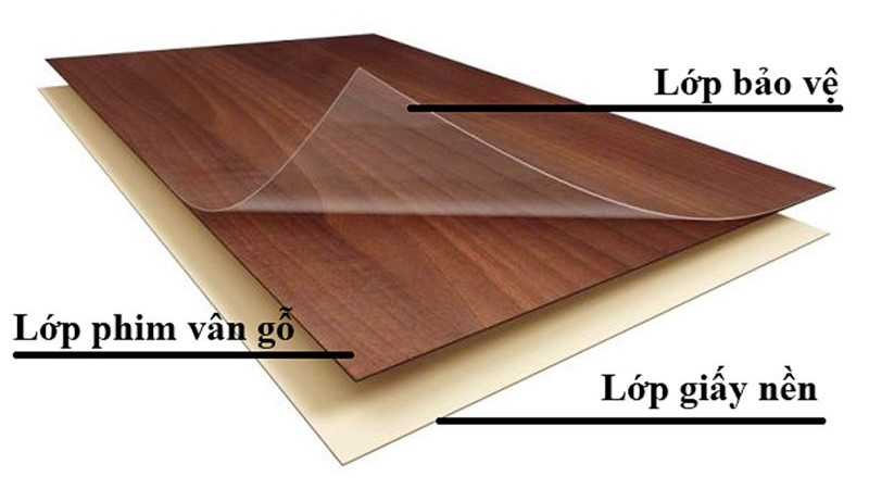 Bề mặt Melamine chống trầy