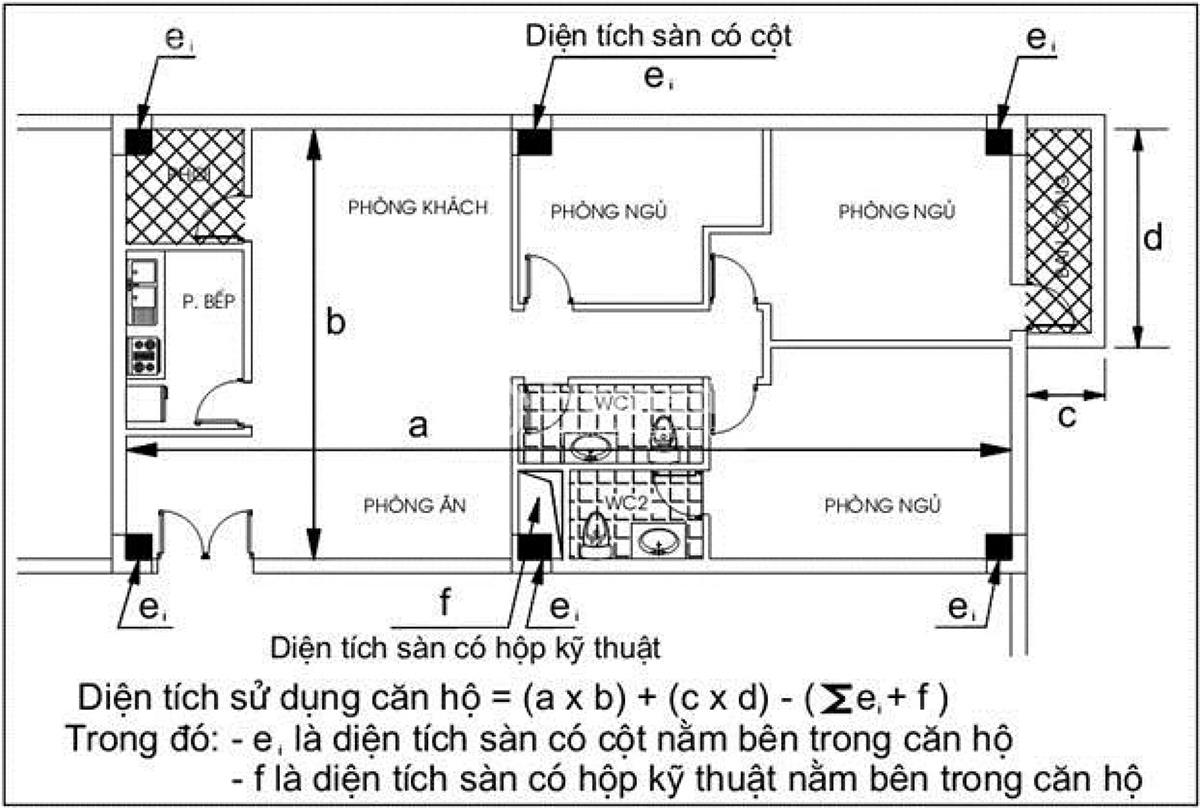 Cách tính diện tích m2 phòng ngủ hợp lý và gạch lát sàn và ốp tường