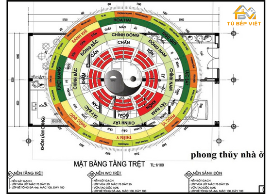 Kích thước phong thủy phòng khách